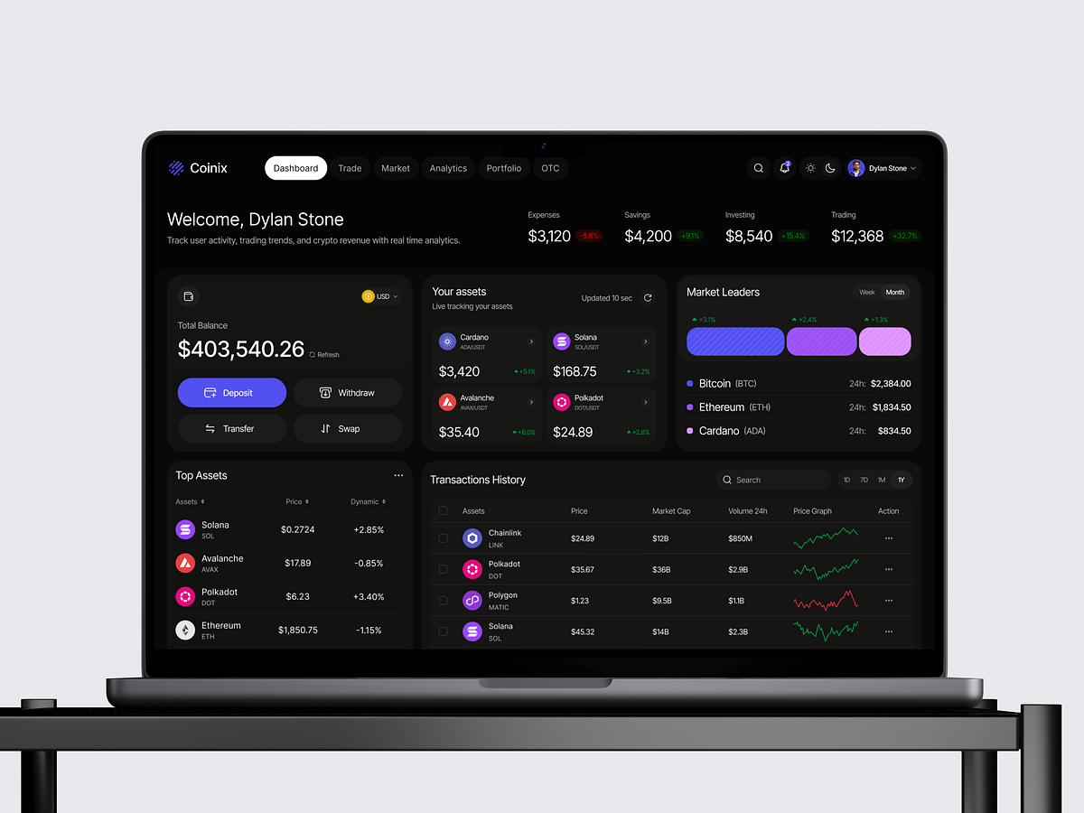 Crypto Dashboard Image 4