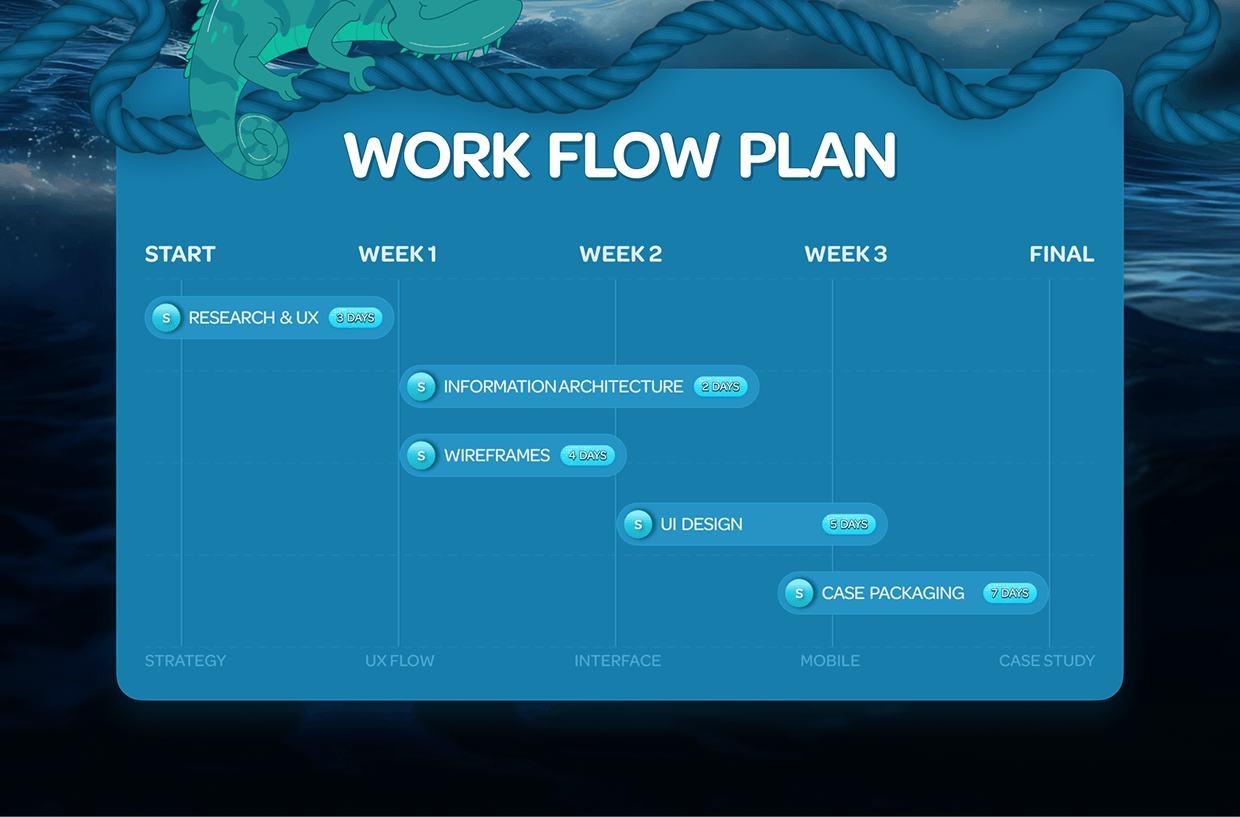 Casino Project UI Plarform Image 2