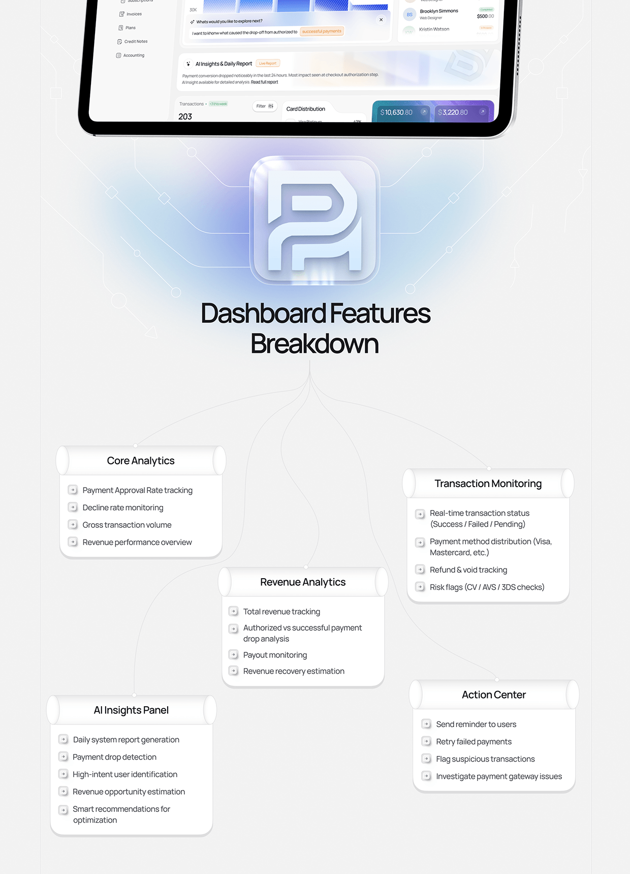 AI Agent Payment Automation Dashboard Image 0