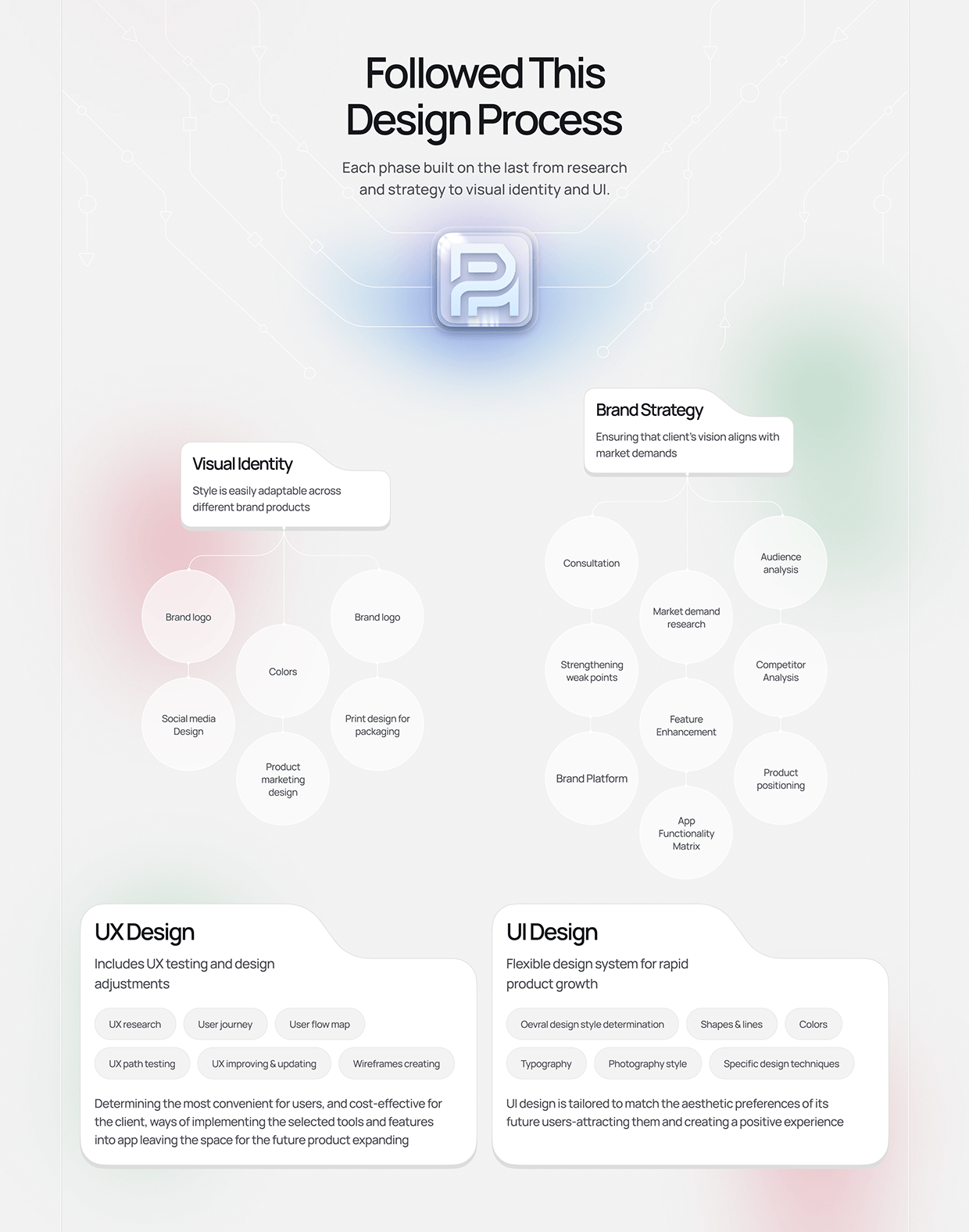 AI Agent Payment Automation Dashboard Image 2