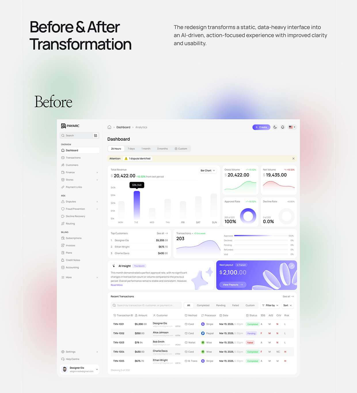 AI Agent Payment Automation Dashboard Image 6