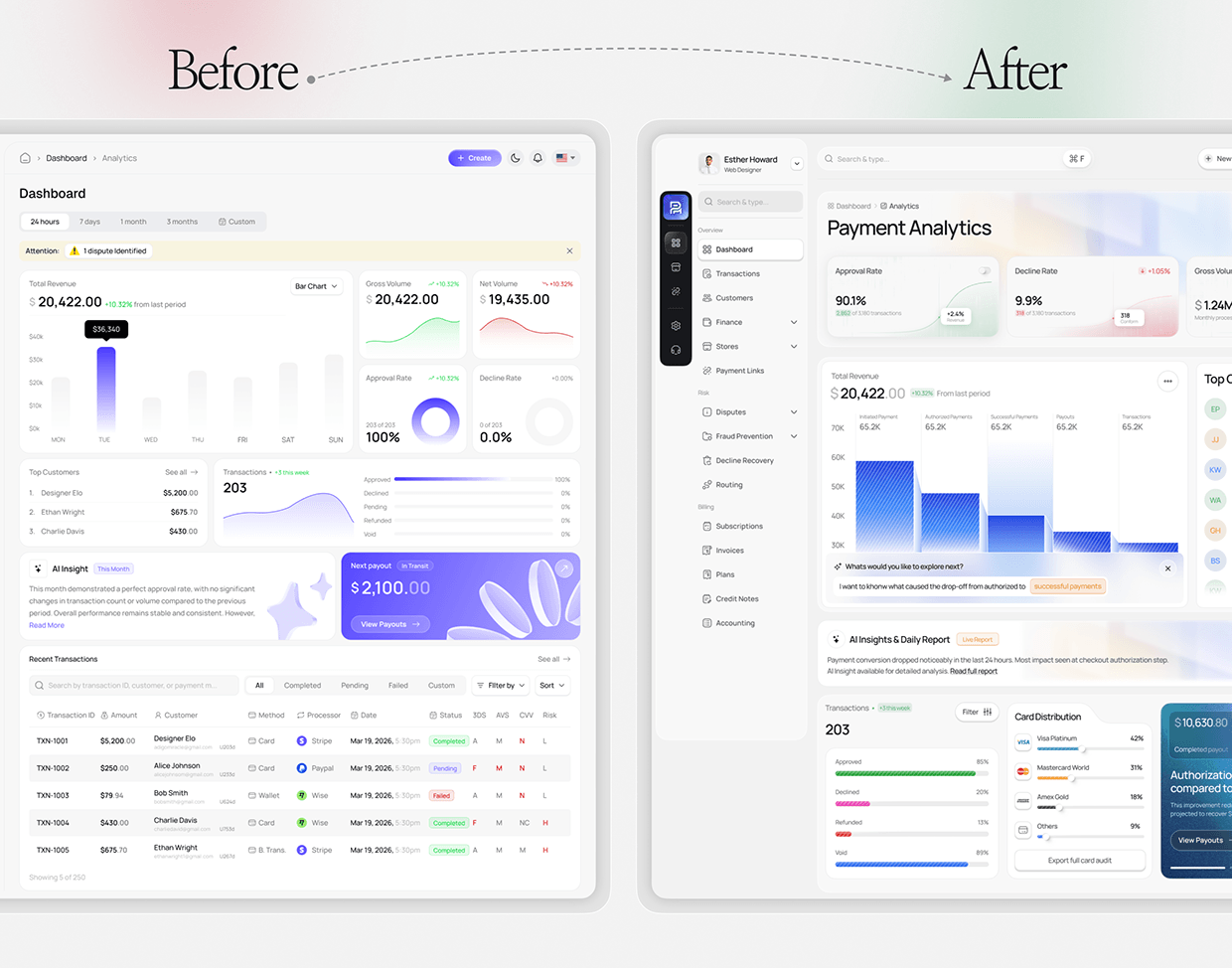 AI Agent Payment Automation Dashboard Image 8