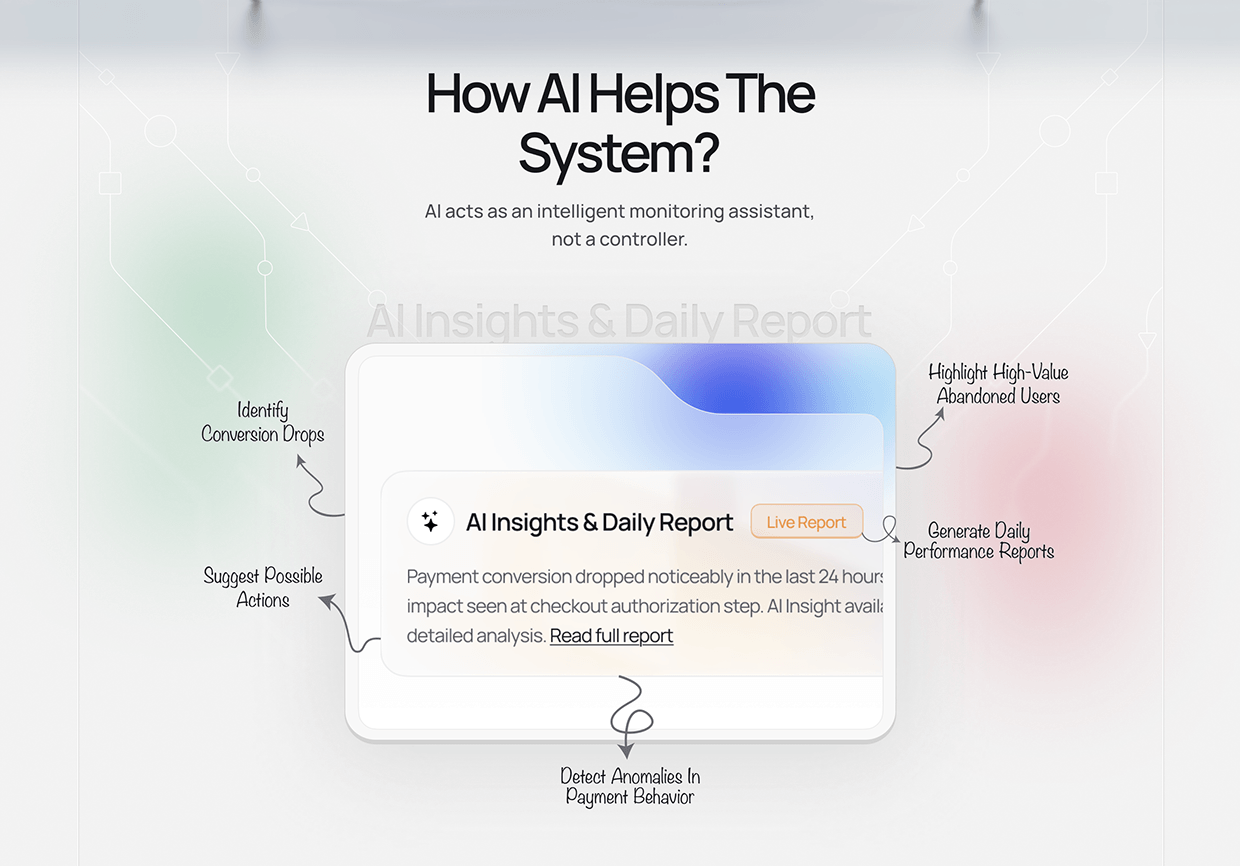 AI Agent Payment Automation Dashboard Image 10