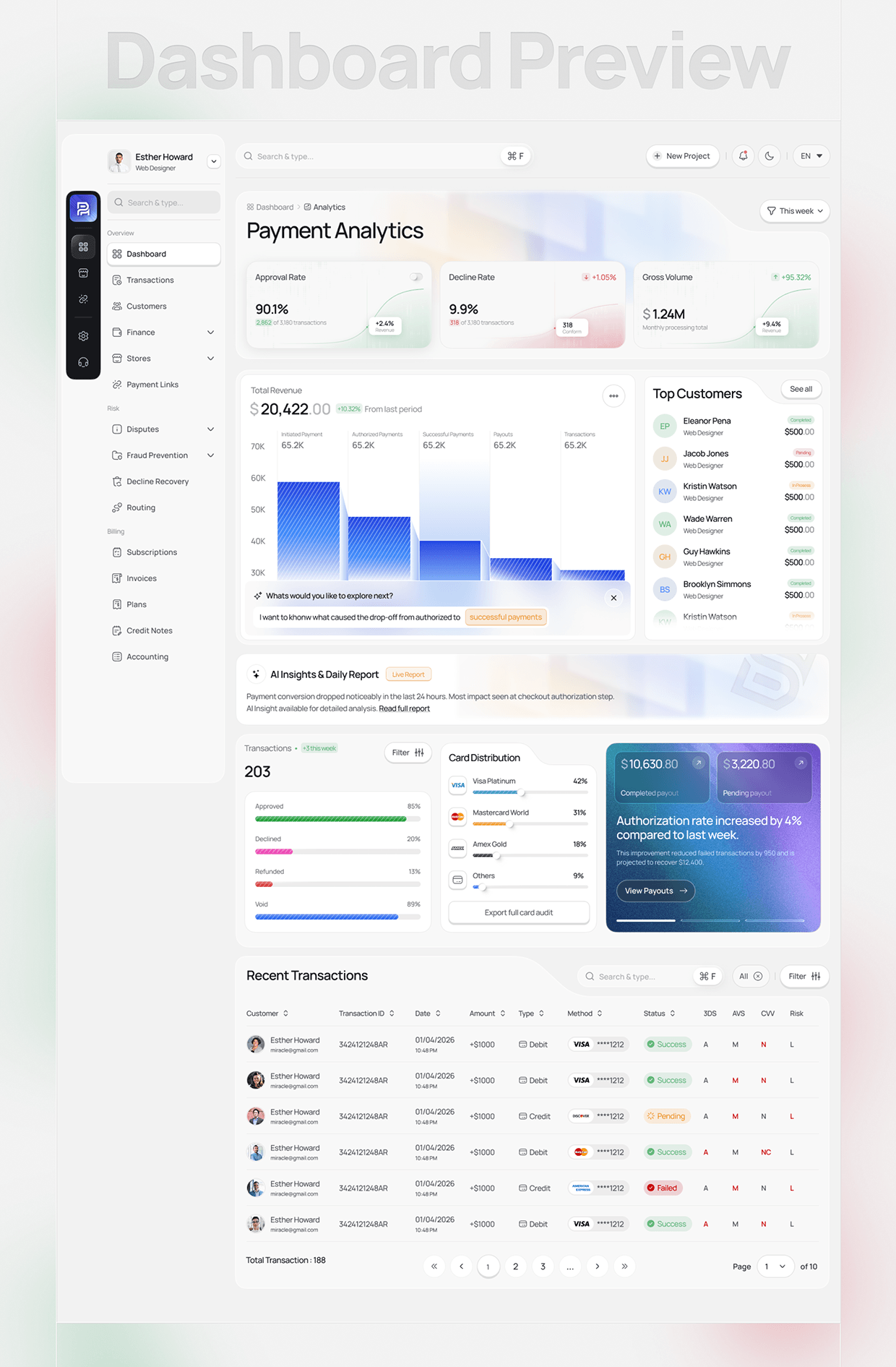 AI Agent Payment Automation Dashboard Image 12