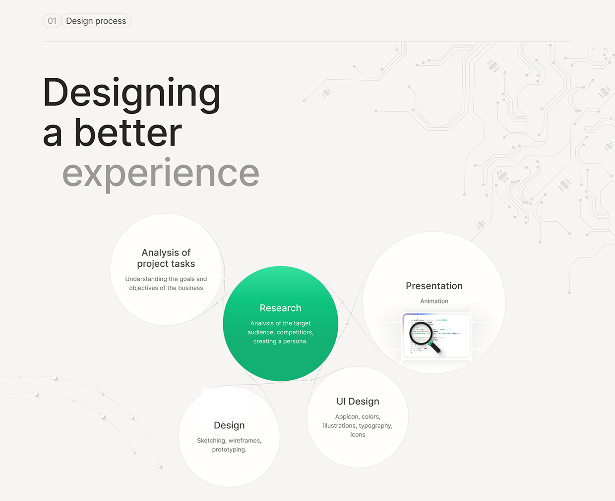 AI REBRANDING UI/UX DESIGN Image 0