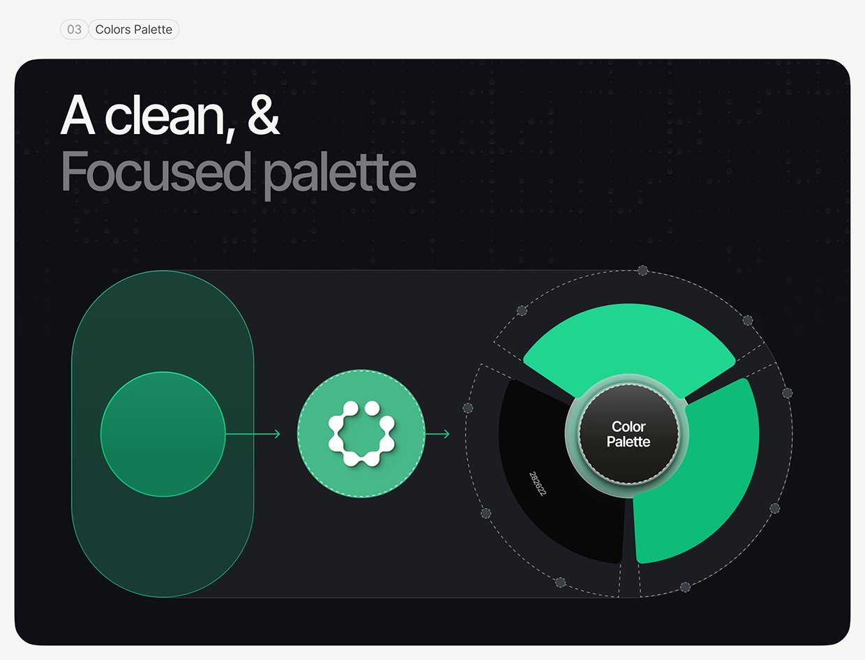 AI REBRANDING UI/UX DESIGN Image 2