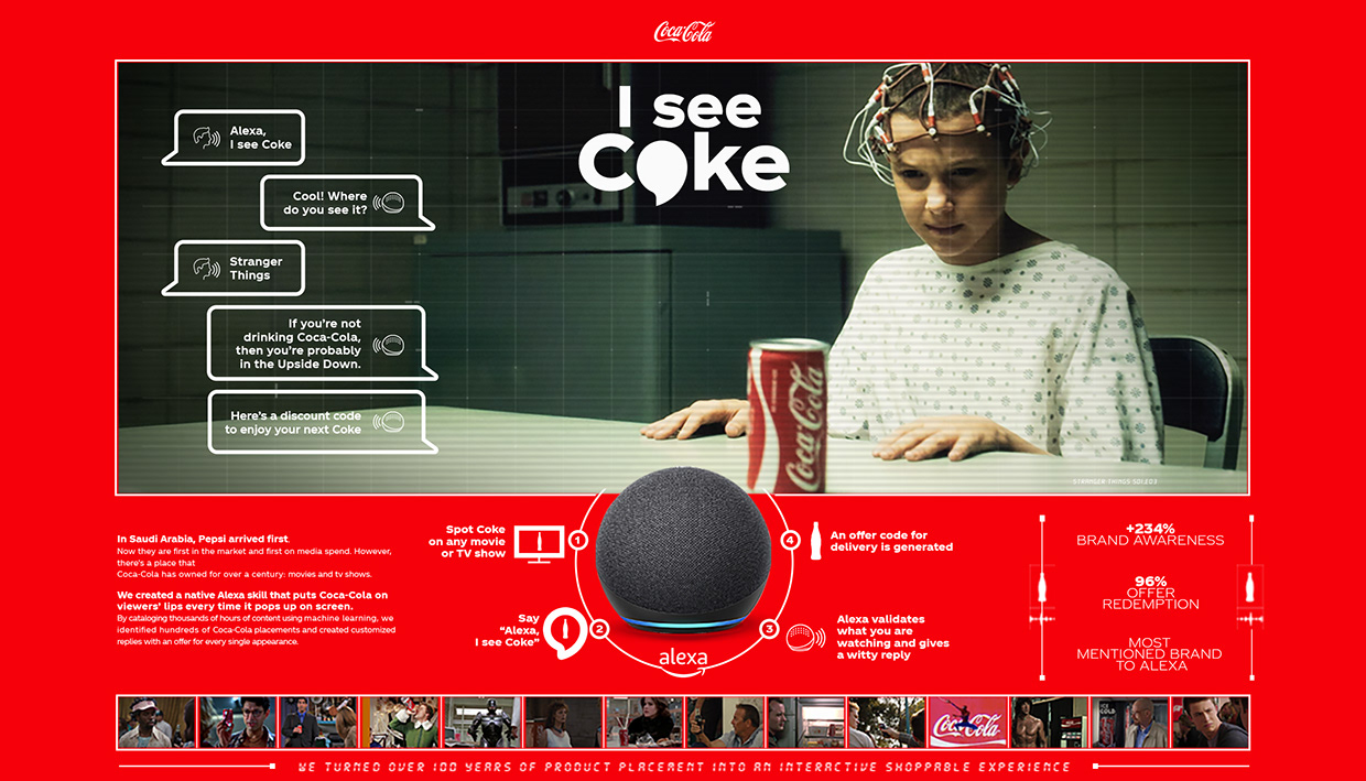 COCA COLA | I see coke Image 1