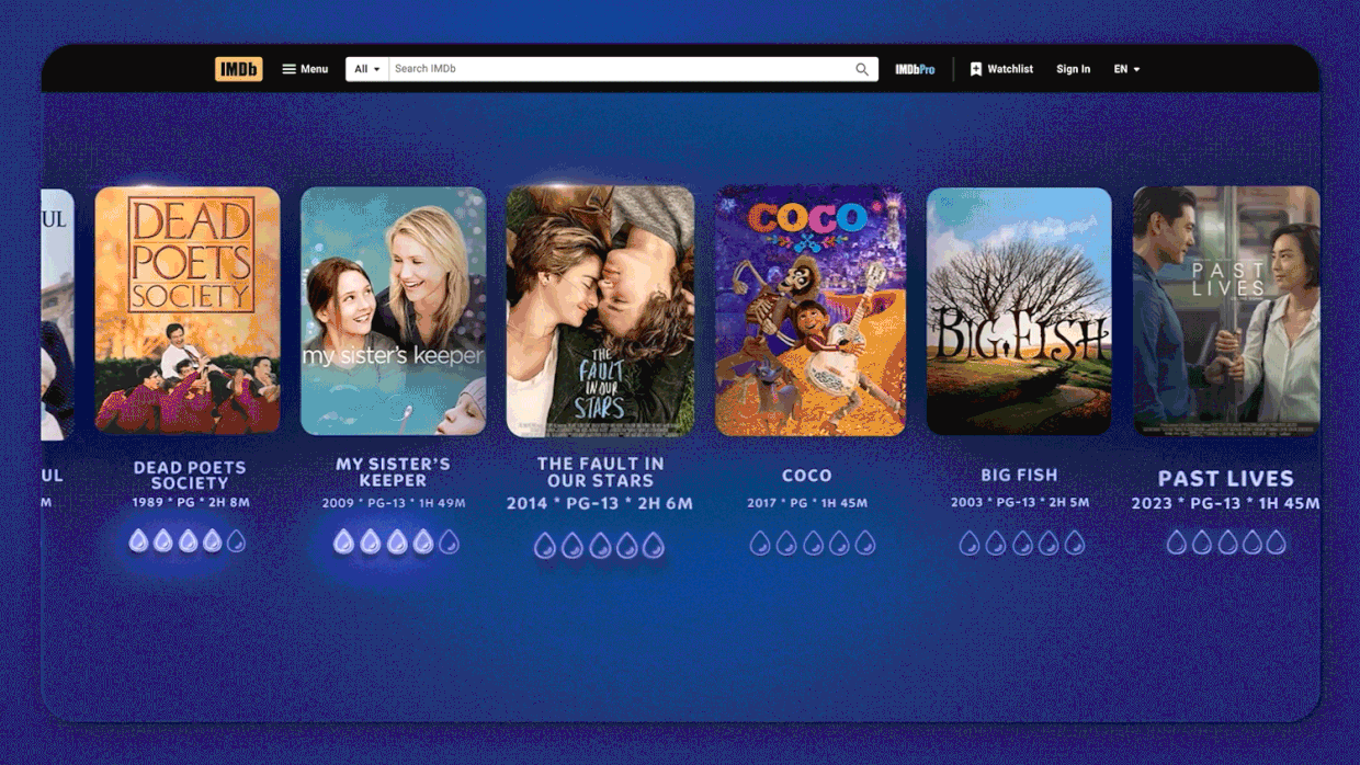 KLEENEX SCORE - KLEENEX Image 3