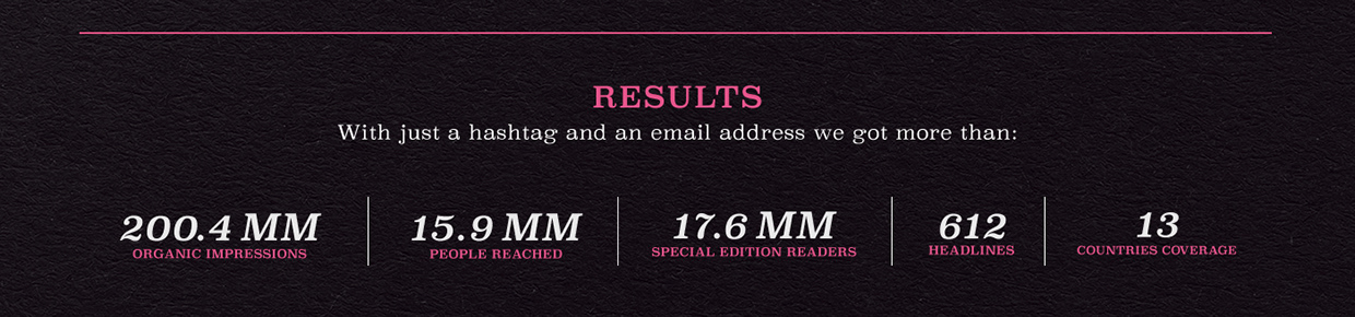 #WomenRewriteWomen / El Tiempo Image 5