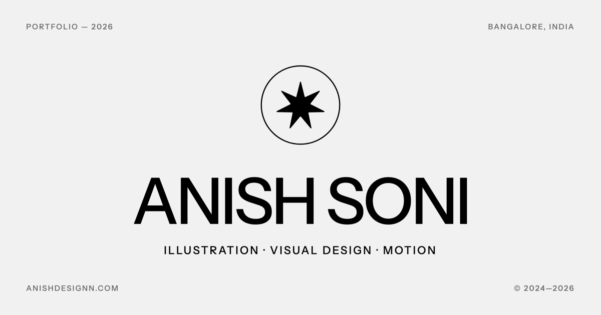 Portfolio Anish Soni