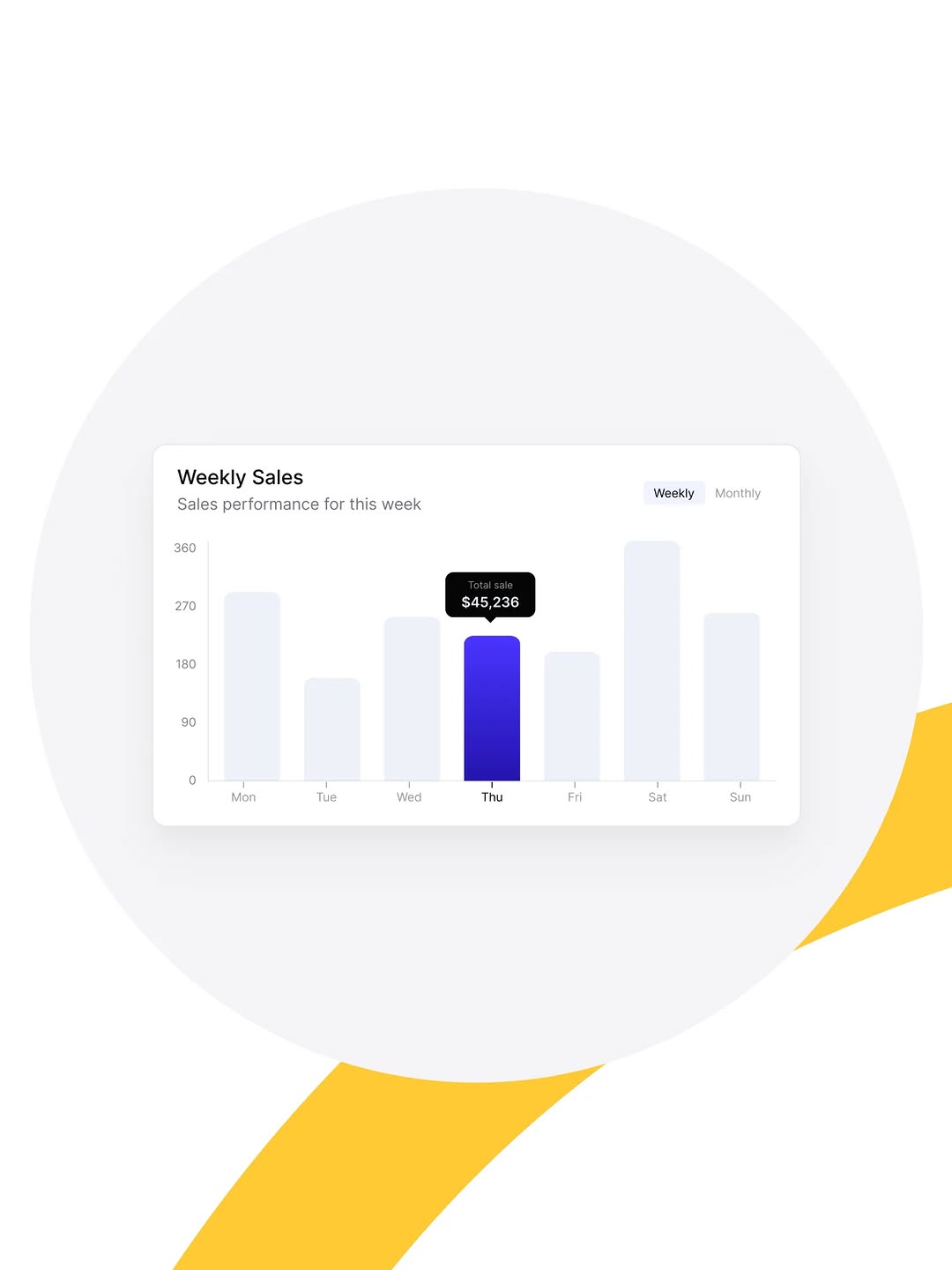 A clean dashboard designed for real-time sales data. Image 4