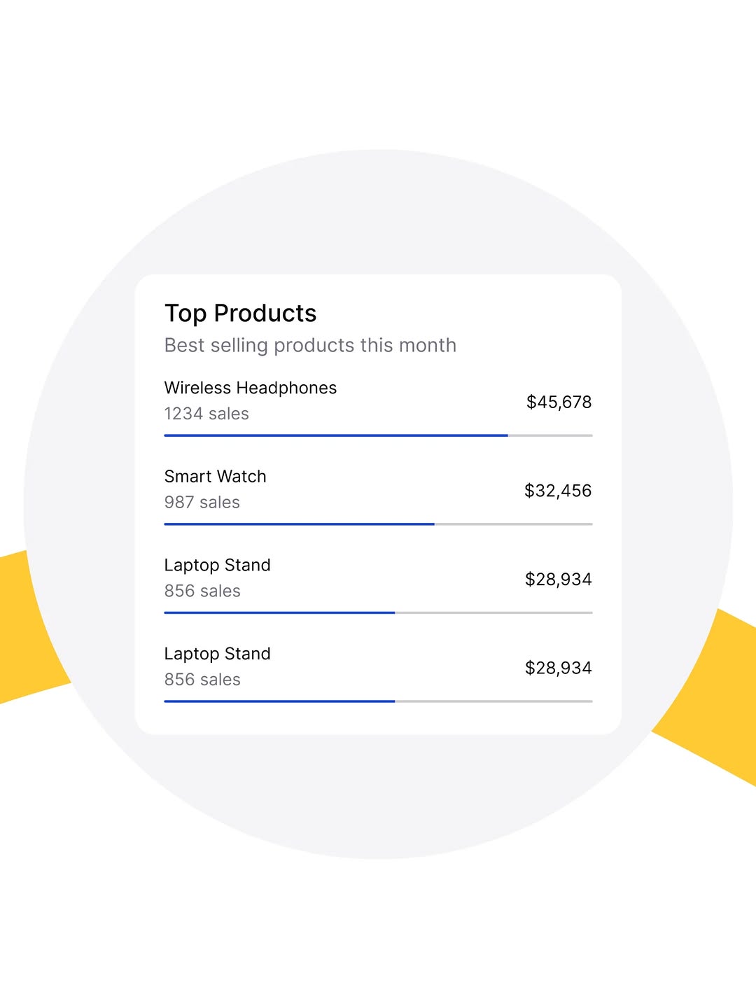 A clean dashboard designed for real-time sales data. Image 5