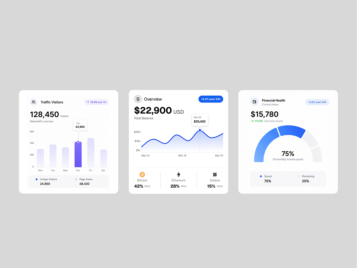 Financial Analytics Card Animation Image 1