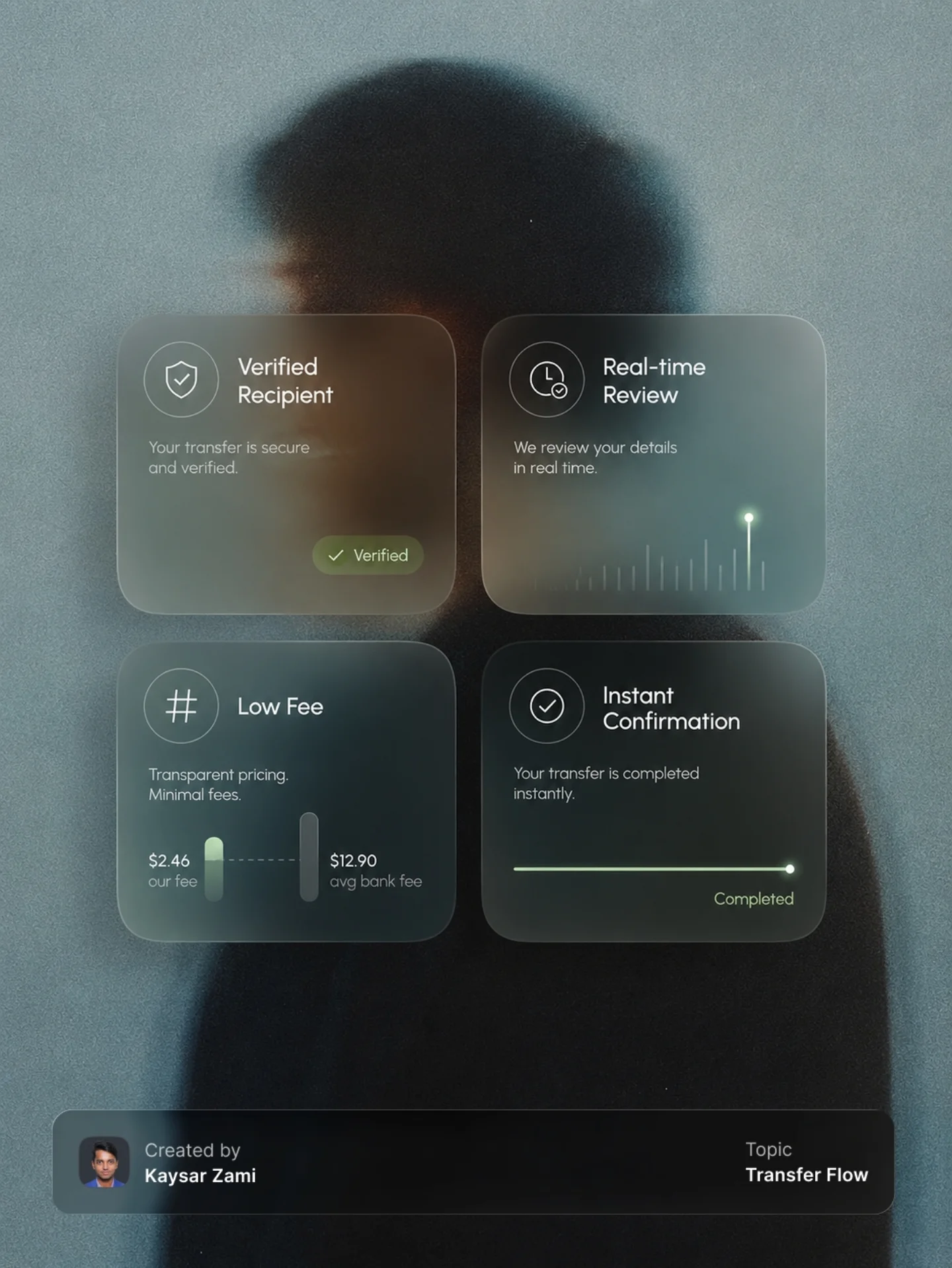 Payment App Transfer Flow Design Image 6