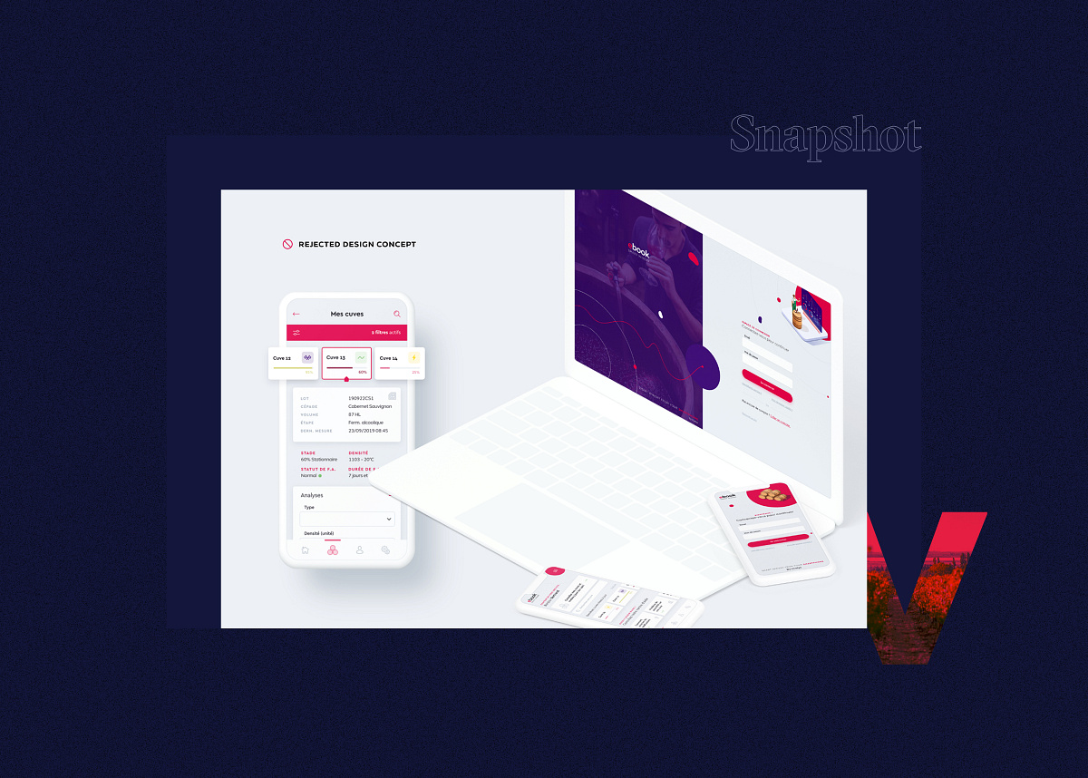 Vivelys products ecosystem design Image 1