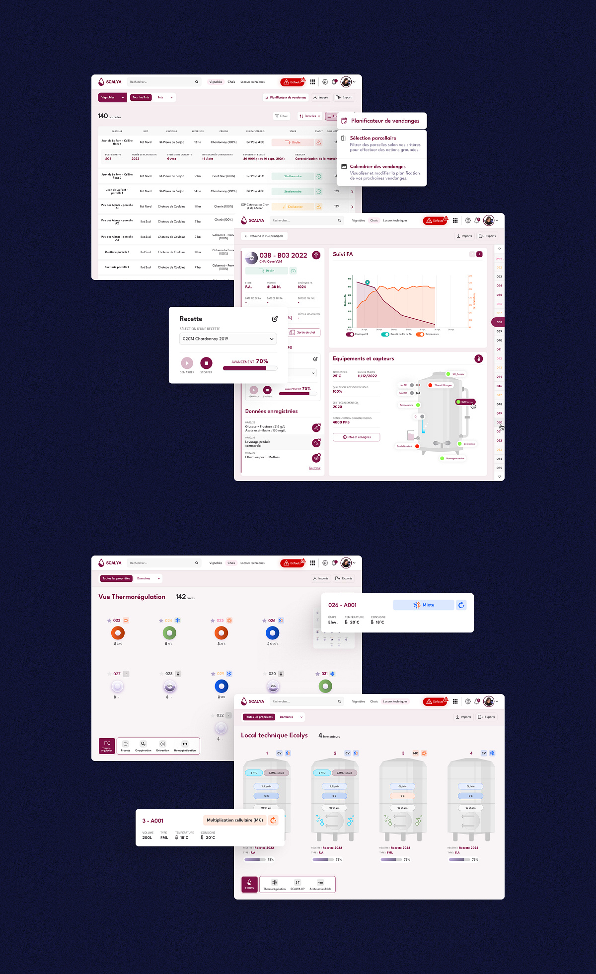 Vivelys products ecosystem design Image 8