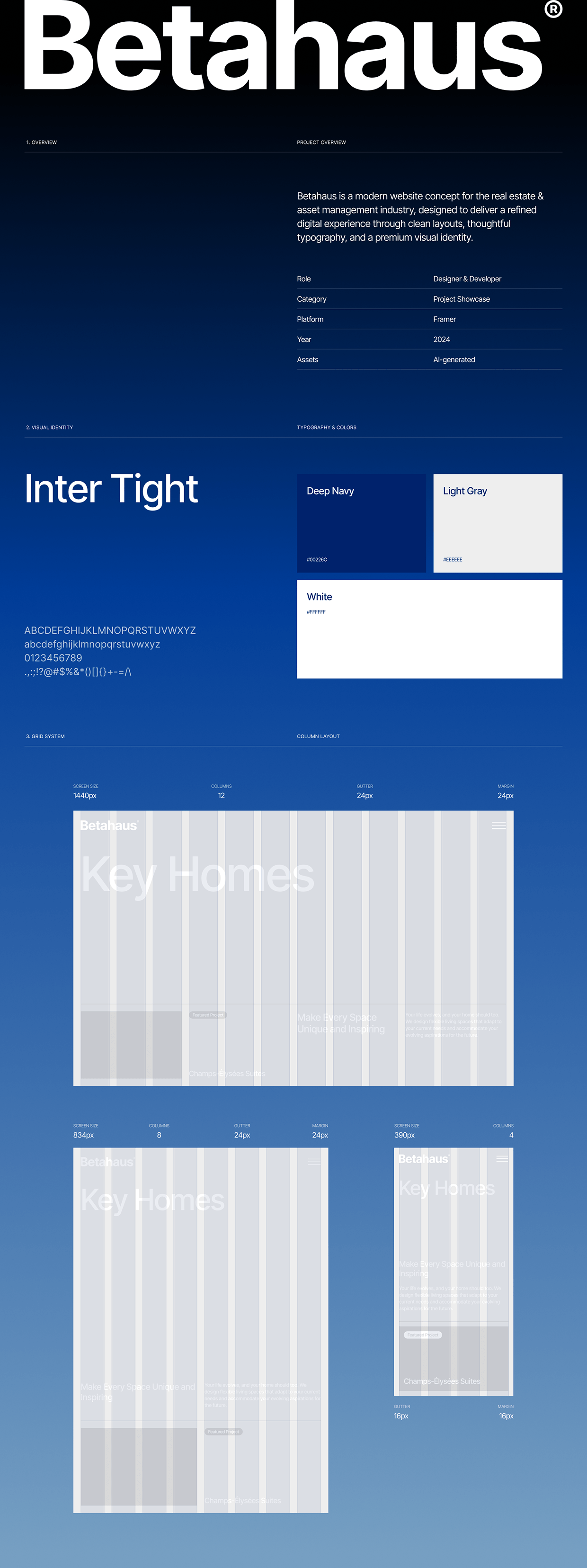 Betahaus — Real Estate Website Concept Image 0