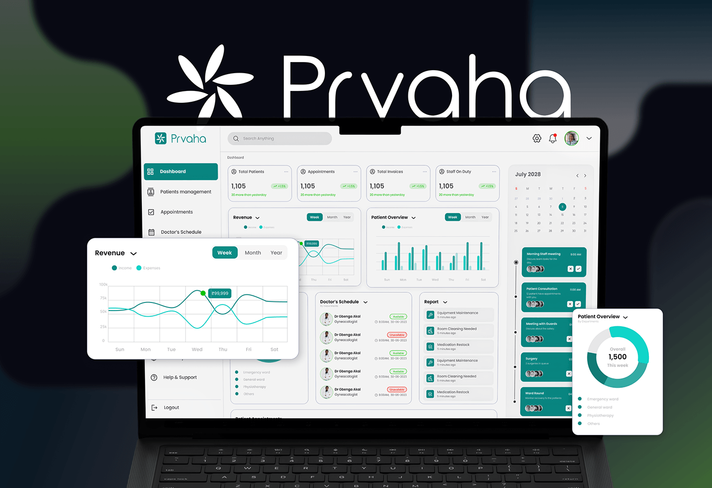 Prvaha- Hospital Management System - SAAS UX UI Design
