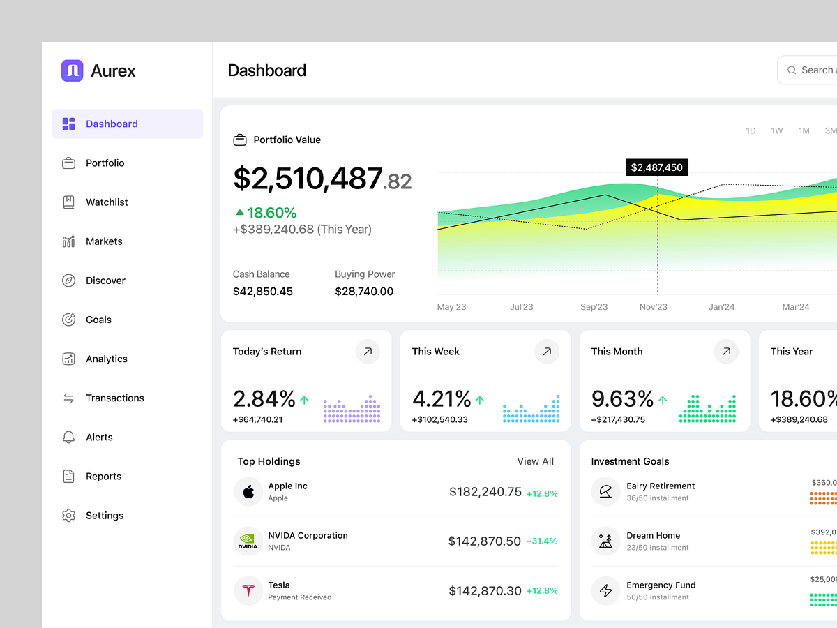 Modern Investment Dashboard Design | Wealth Management Platform Image 0
