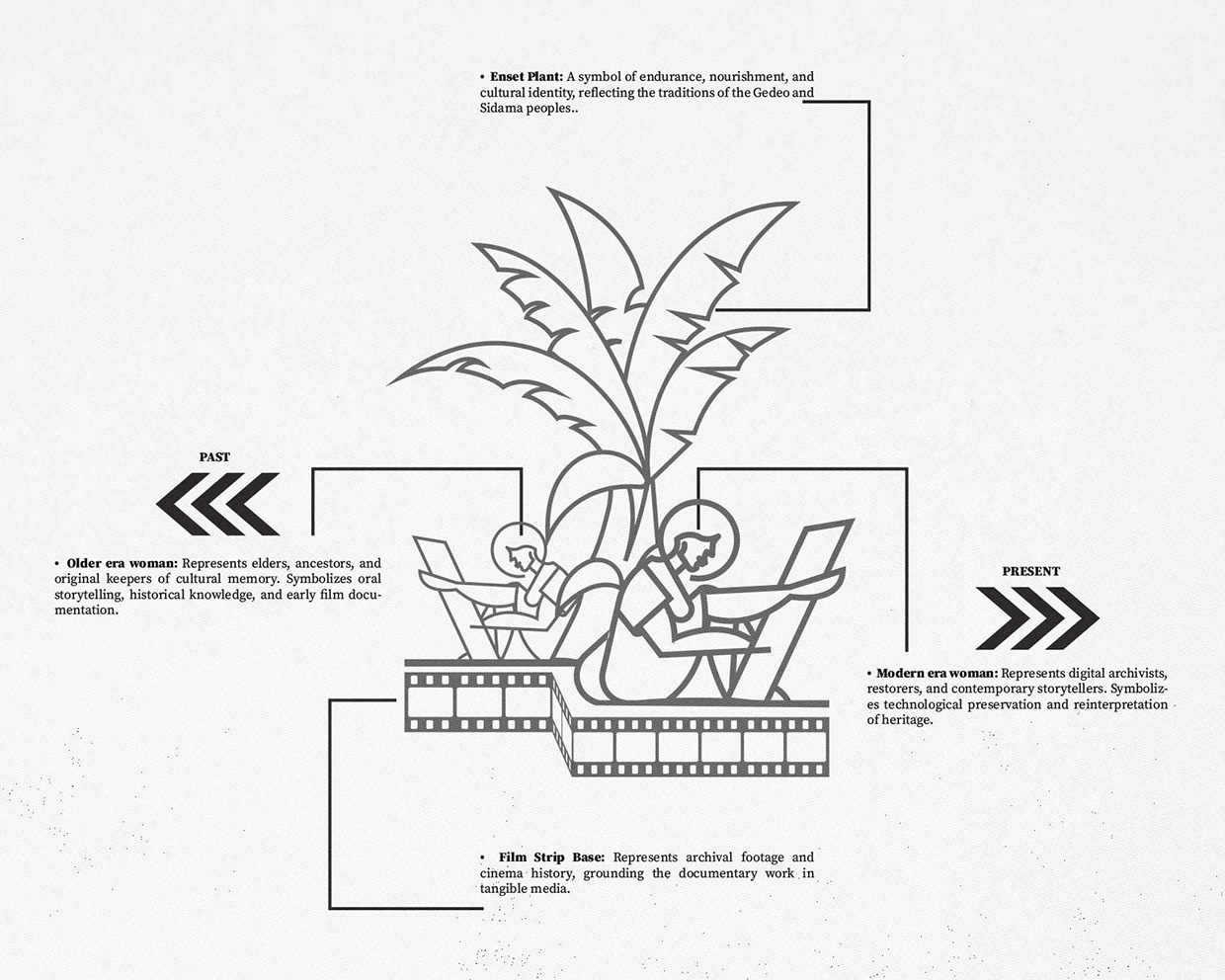 RECLAIMING NARRATIVES Image 7