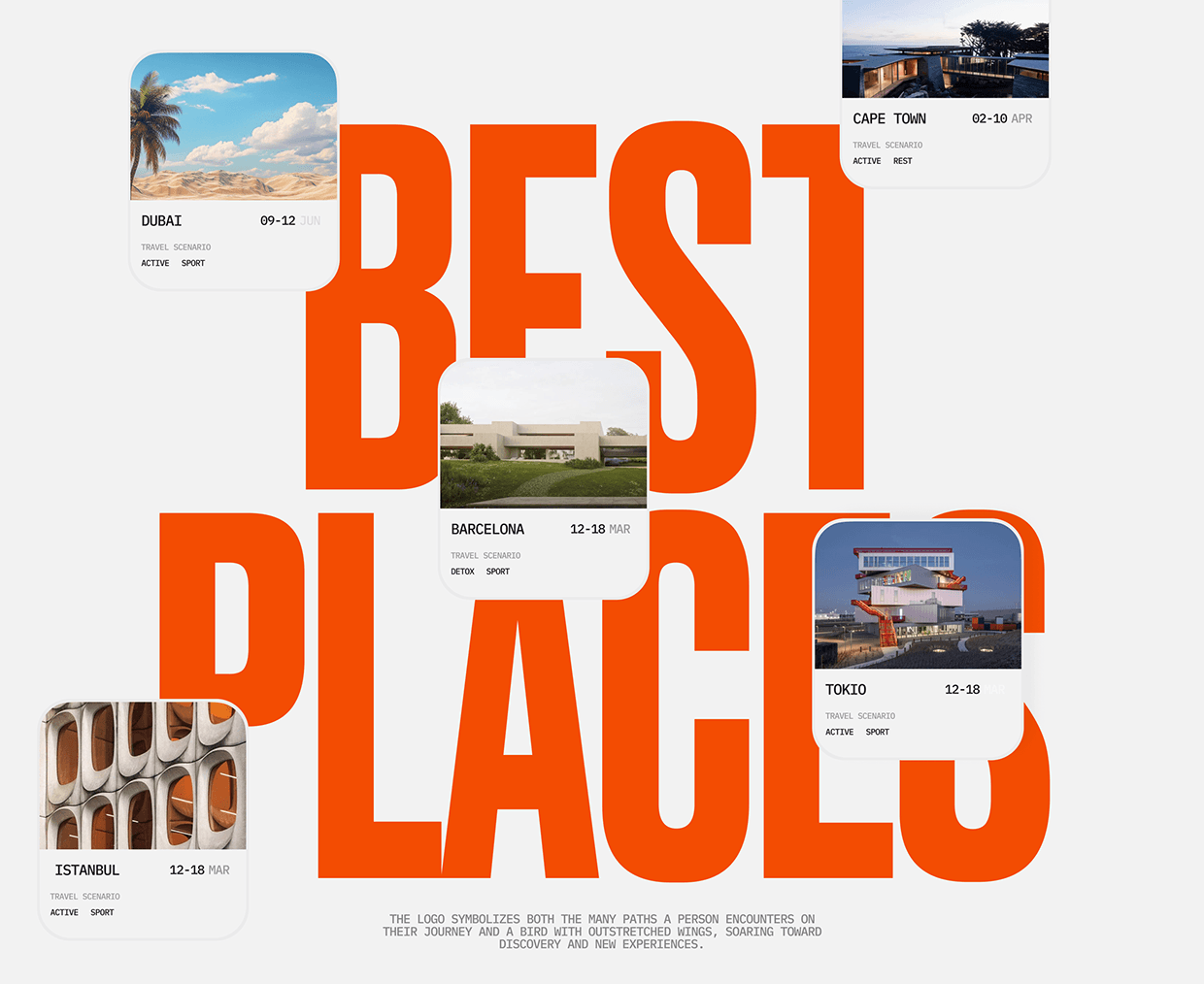 BYRD | Mobile application design Image 4