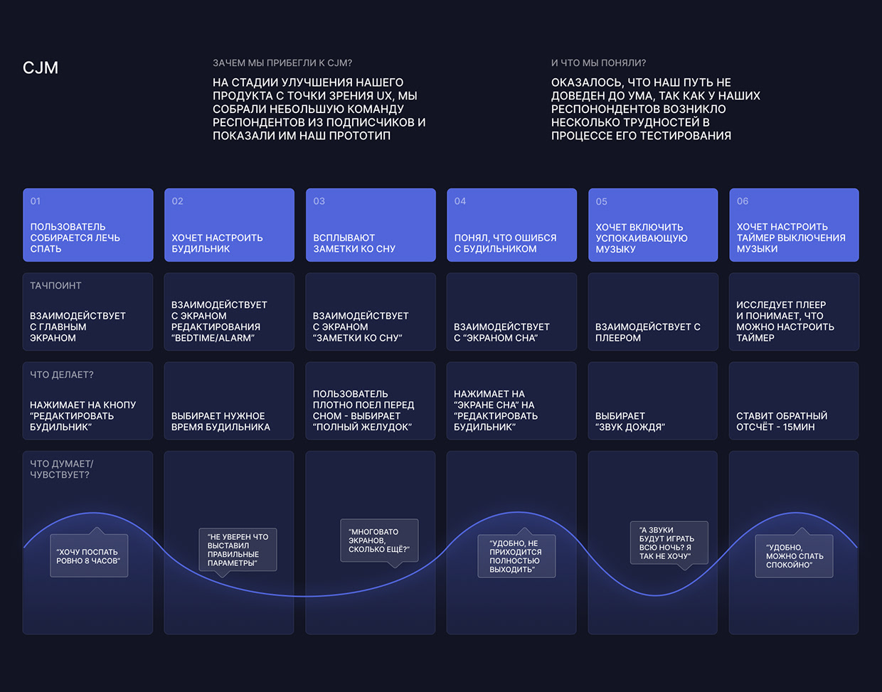 SLEEP EXPERT | MOBILE APP Image 13