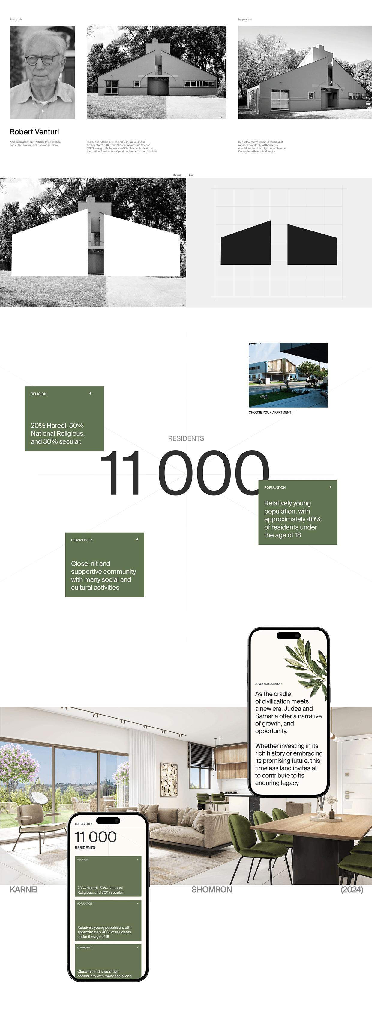 Karnei Shomron | Website development Image 1