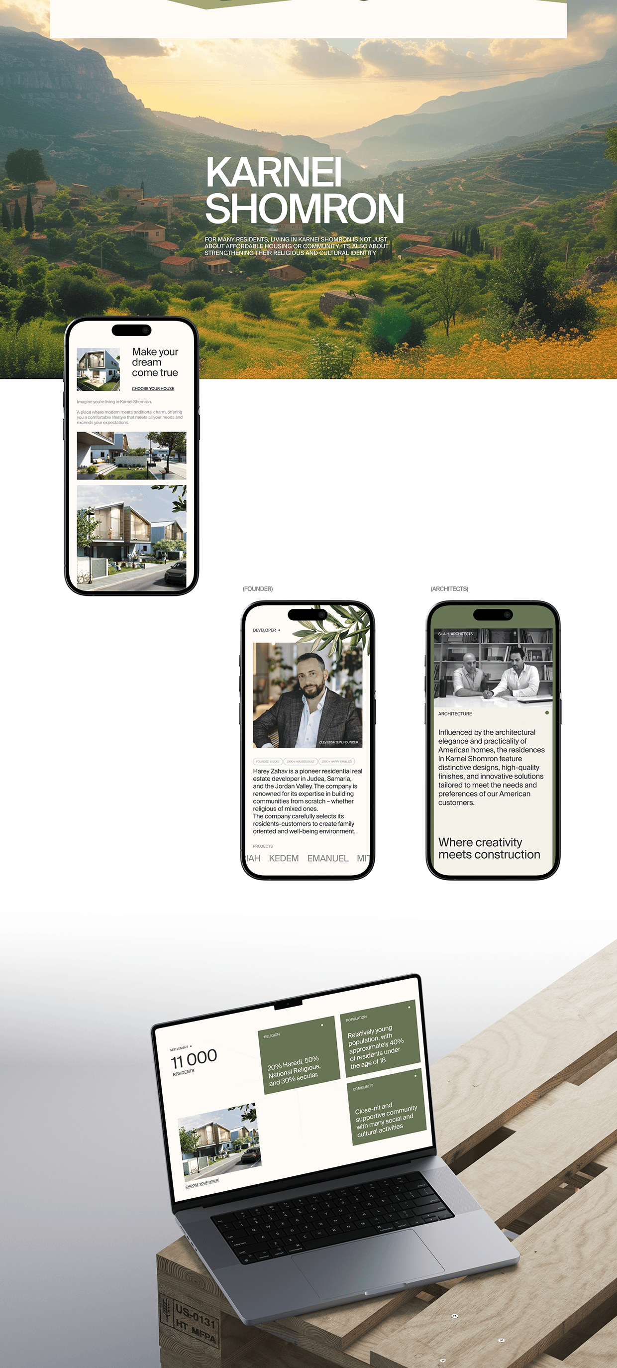 Karnei Shomron | Website development Image 3