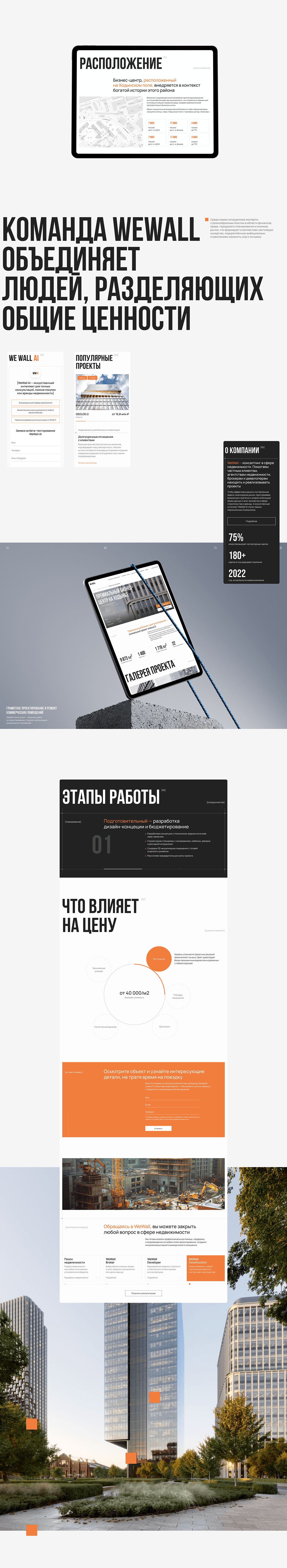 WeWall | Дизайн и разработка корпоративного сайта Image 7