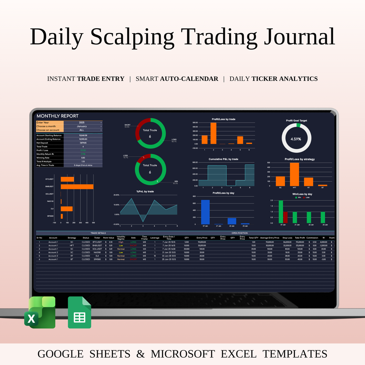 Daily Scalping Trading Journal Template (Dark Mode) | SpreadsheetsHub