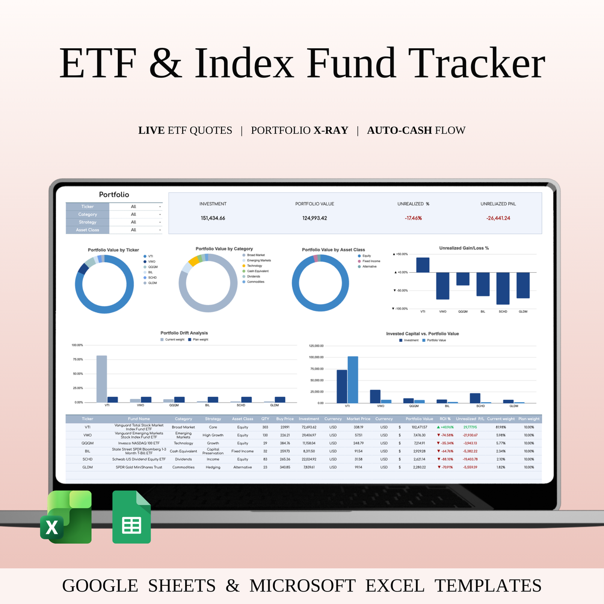 Ultimate ETF & Index Fund Tracker for Google Sheets & Excel | SpreadsheetsHub