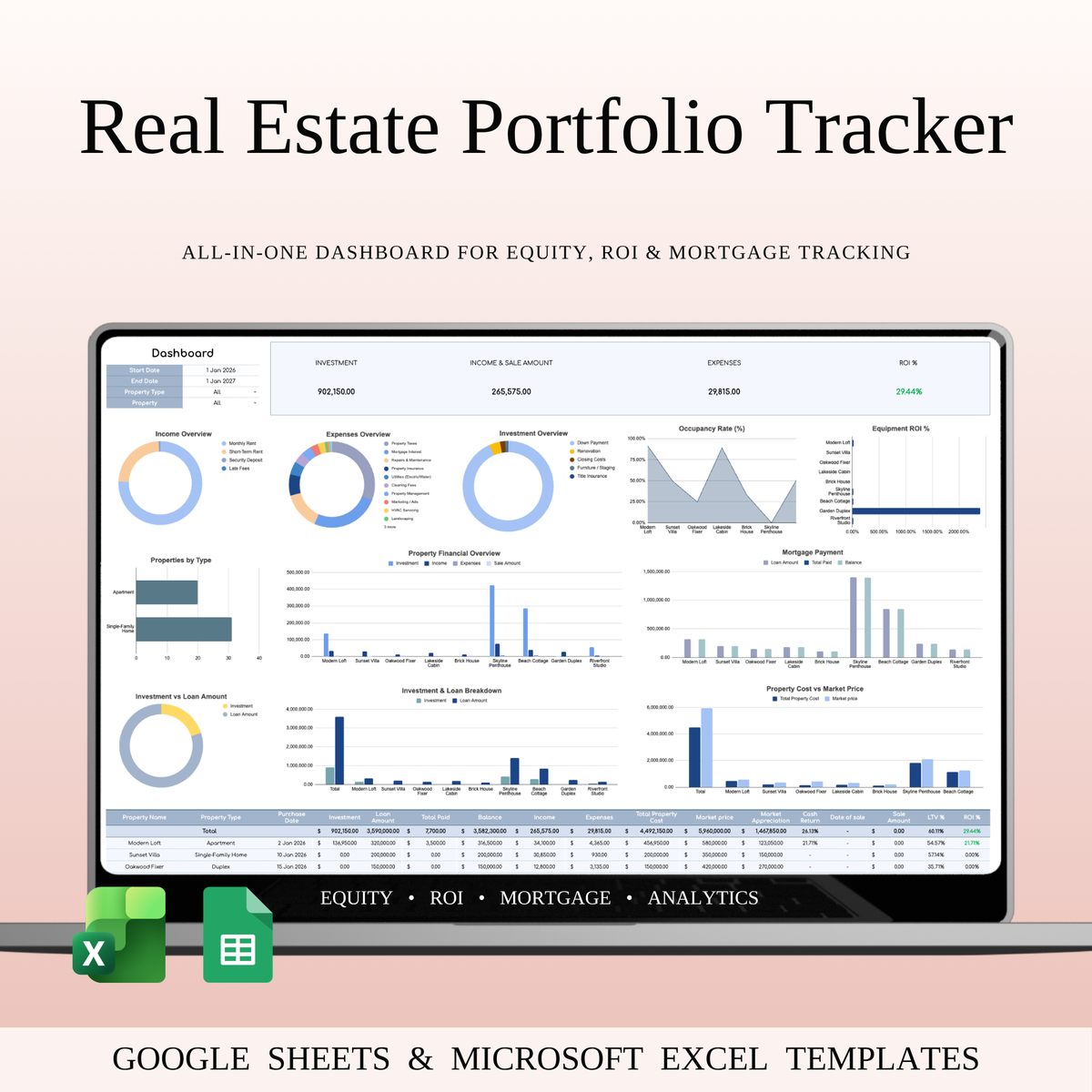 Real Estate Investment Portfolio Tracker | ROI & IRR Tool