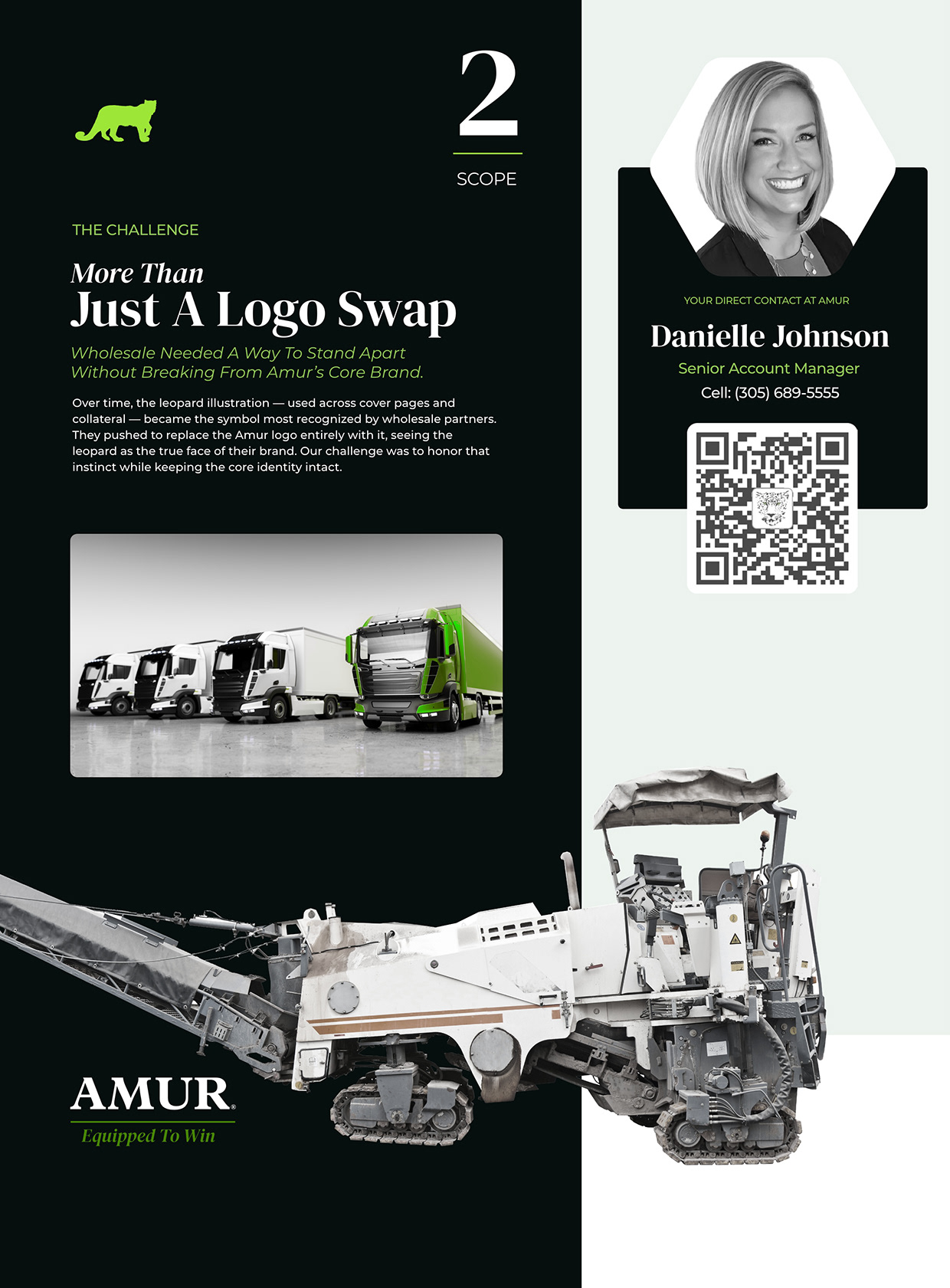 Brand Refresh for Amur Wholesale Team Image 2