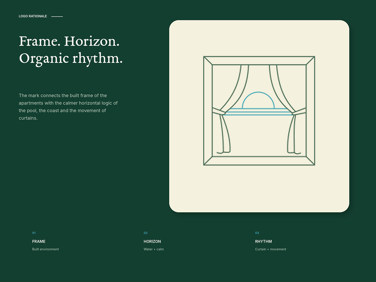Green Lines — Hospitality & Real Estate Branding Image 6