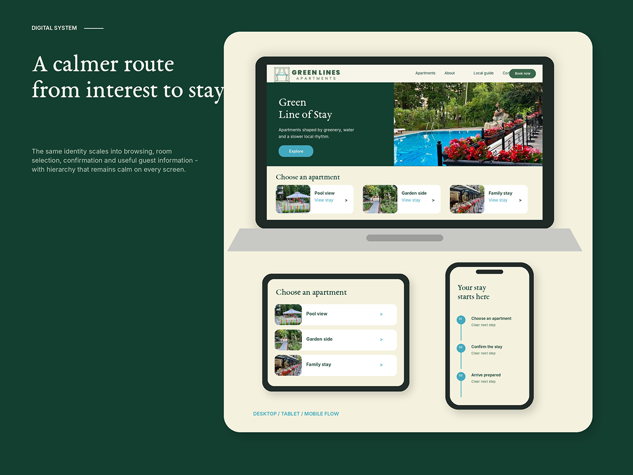 Green Lines — Hospitality & Real Estate Branding Image 13