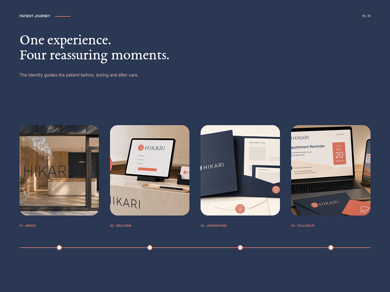 Hikari Dental Clinic — Light, Translated into Care Image 15
