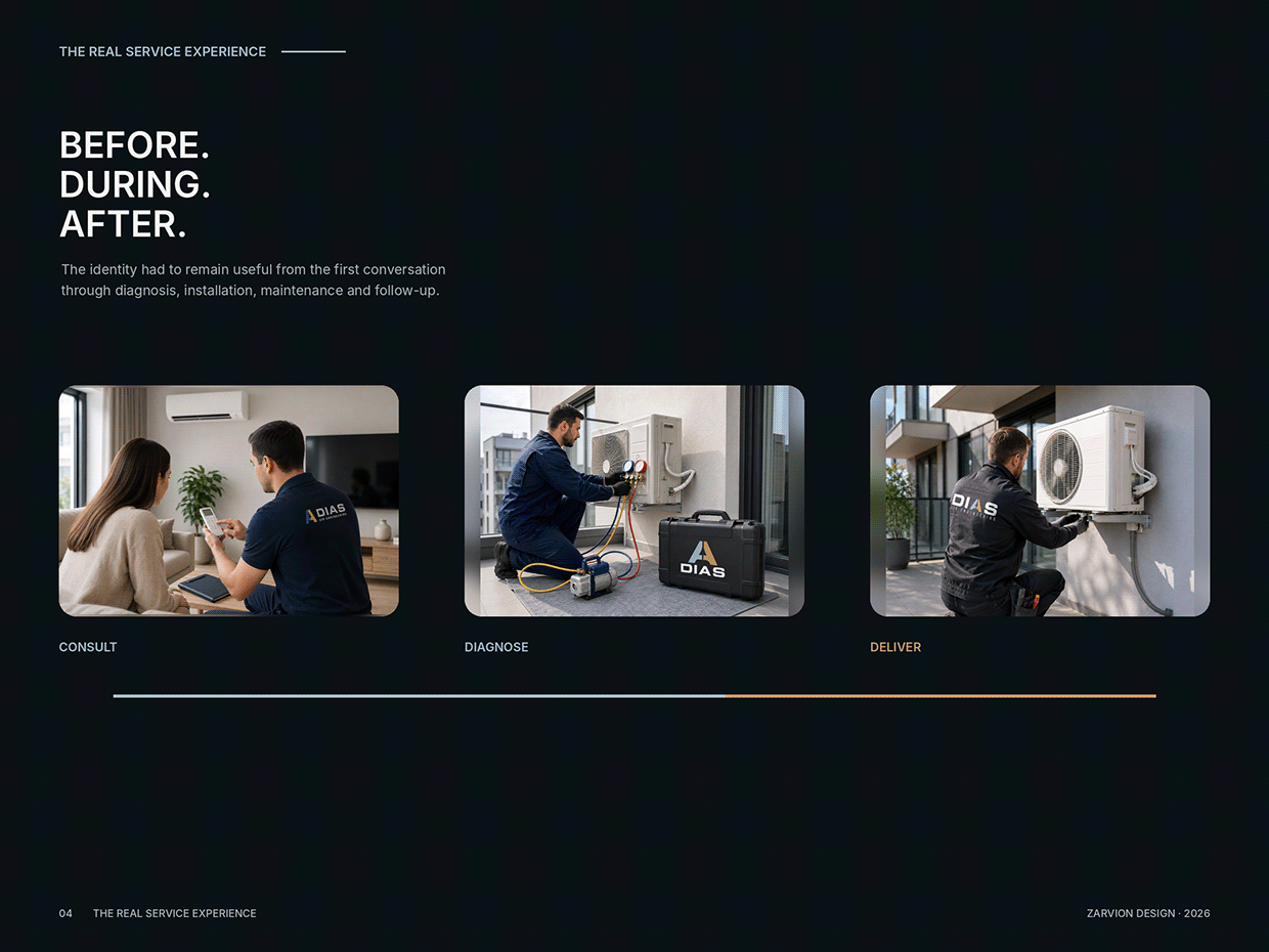 DIAS Air Engineering: HVAC Brand Identity Image 2