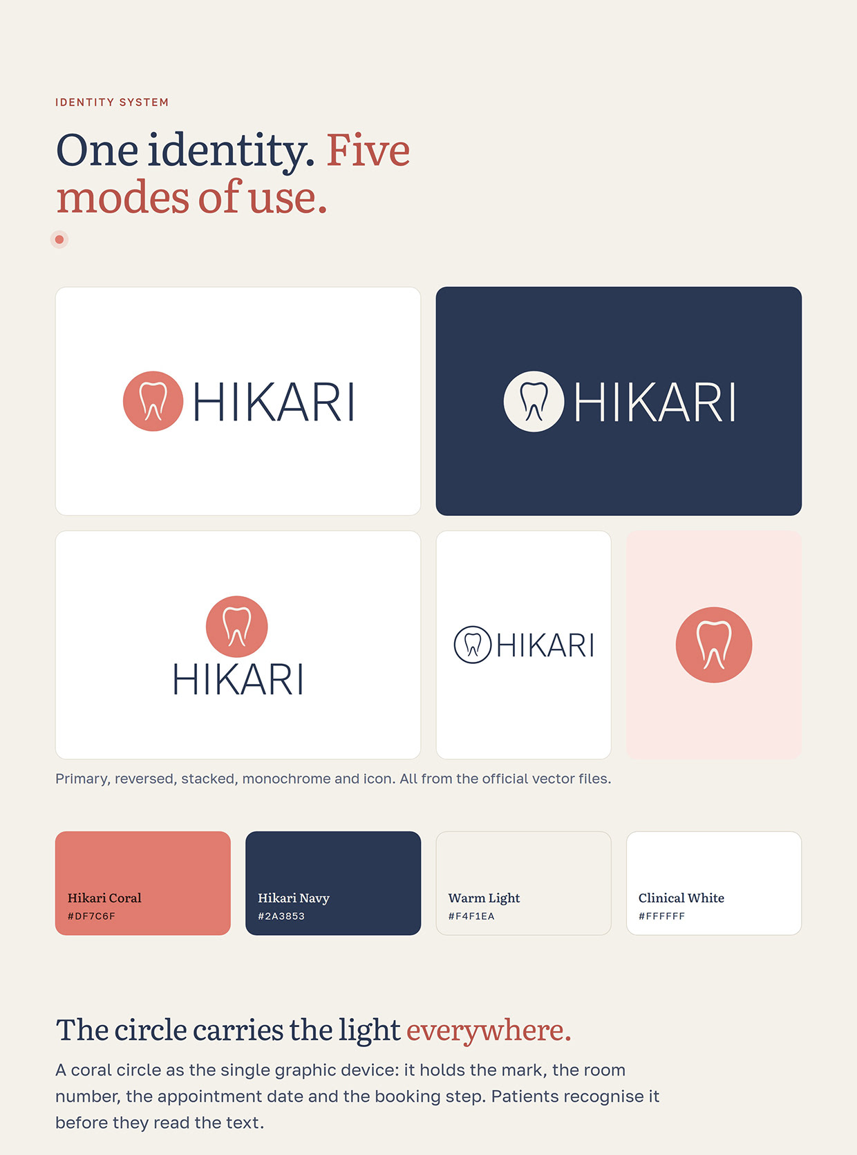 Hikari Dental Concept — Light, Translated into Care Image 5