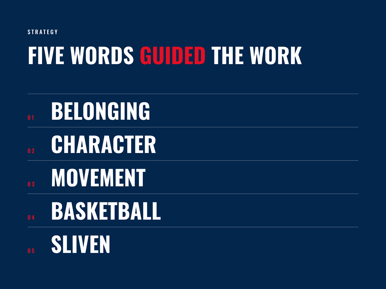 Sliven Basket — Basketball Club Logo and Brand Identity Image 2