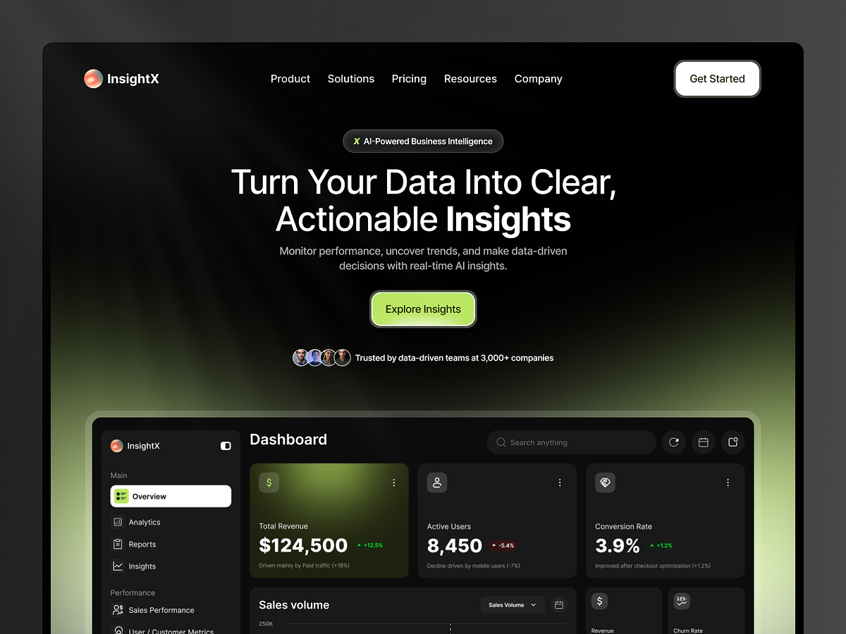 InsightX Business Intelligence Platform