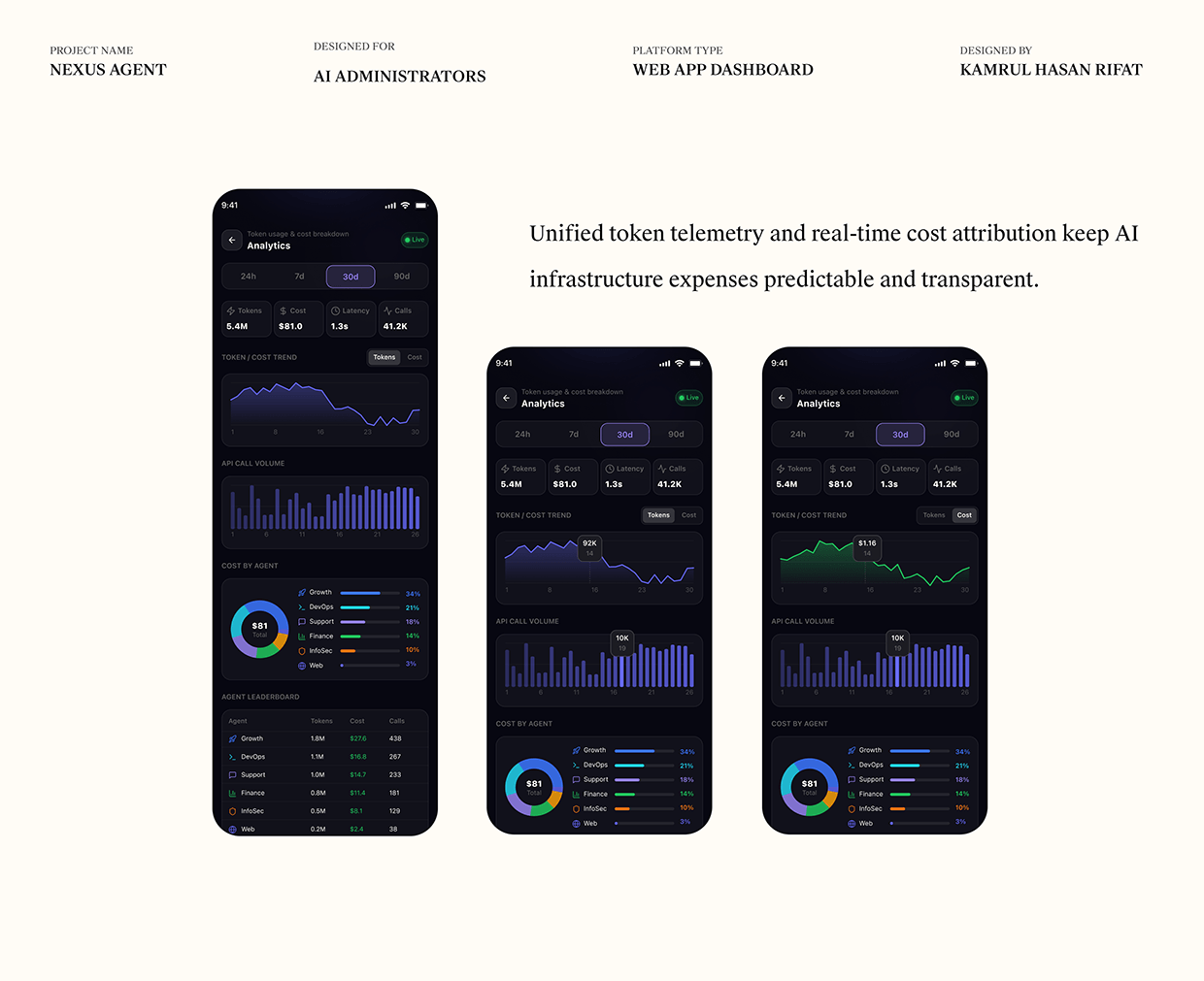 NexusAgent Autonomous AI Management Dashboard | Image 9