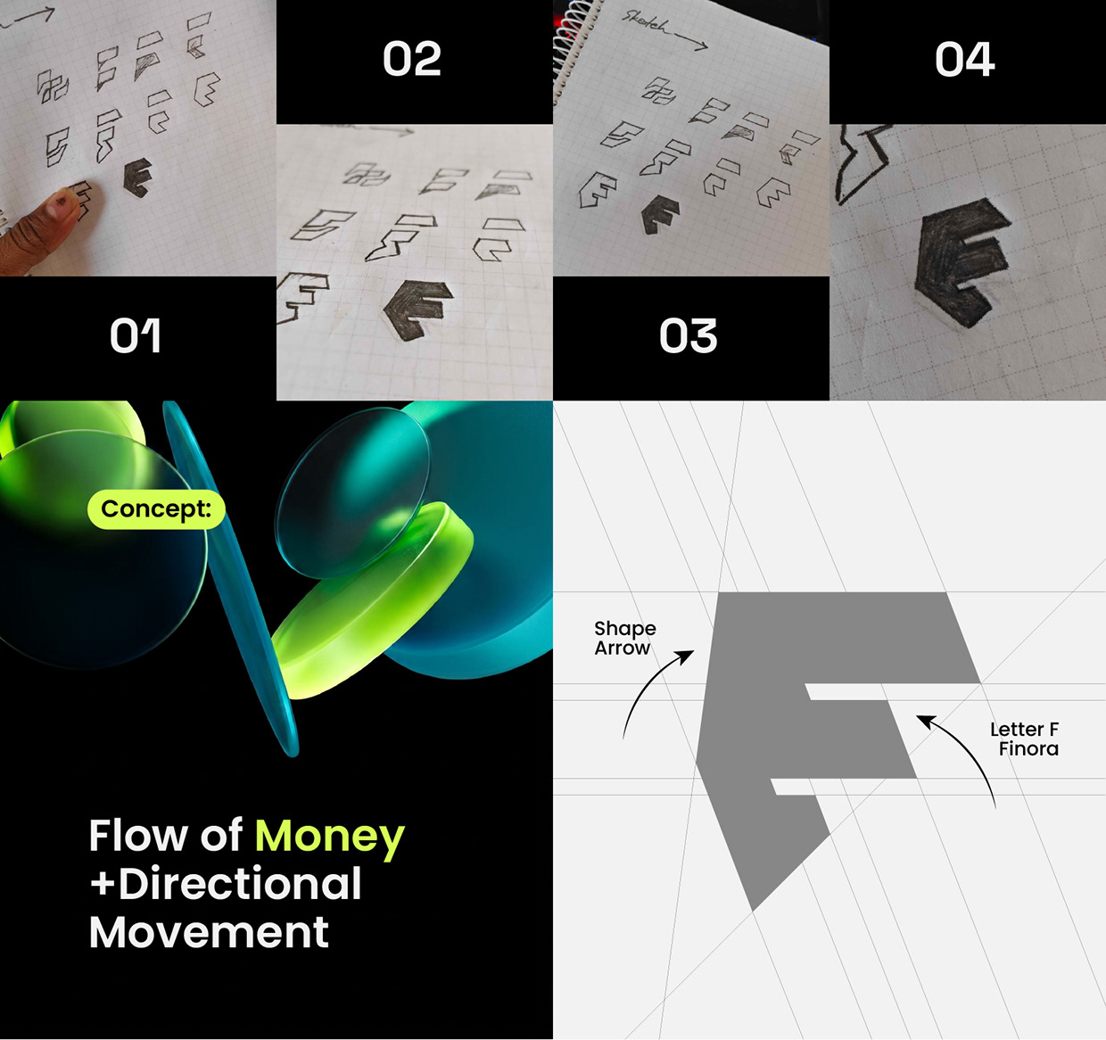FINORA | Fintech Brand Identity. Image 2