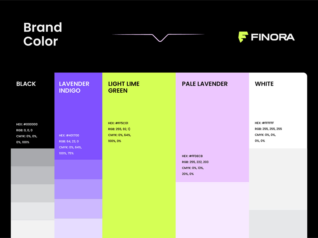 FINORA | Fintech Brand Identity. Image 5