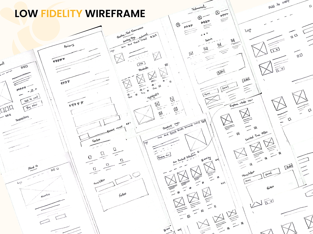 Beedra: eCommerce Website UX Case Study Image 5