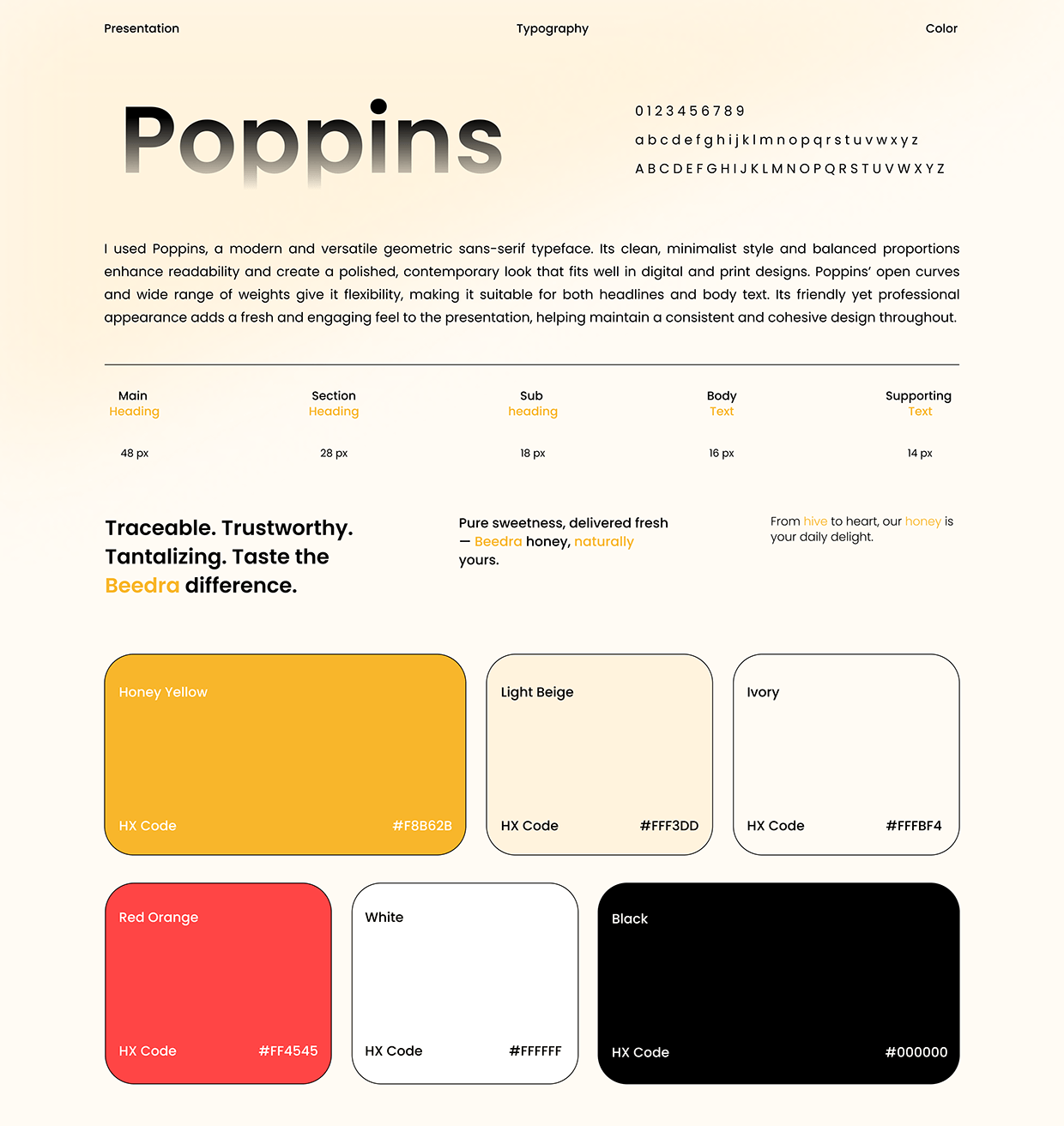 Beedra: eCommerce Website UX Case Study Image 7