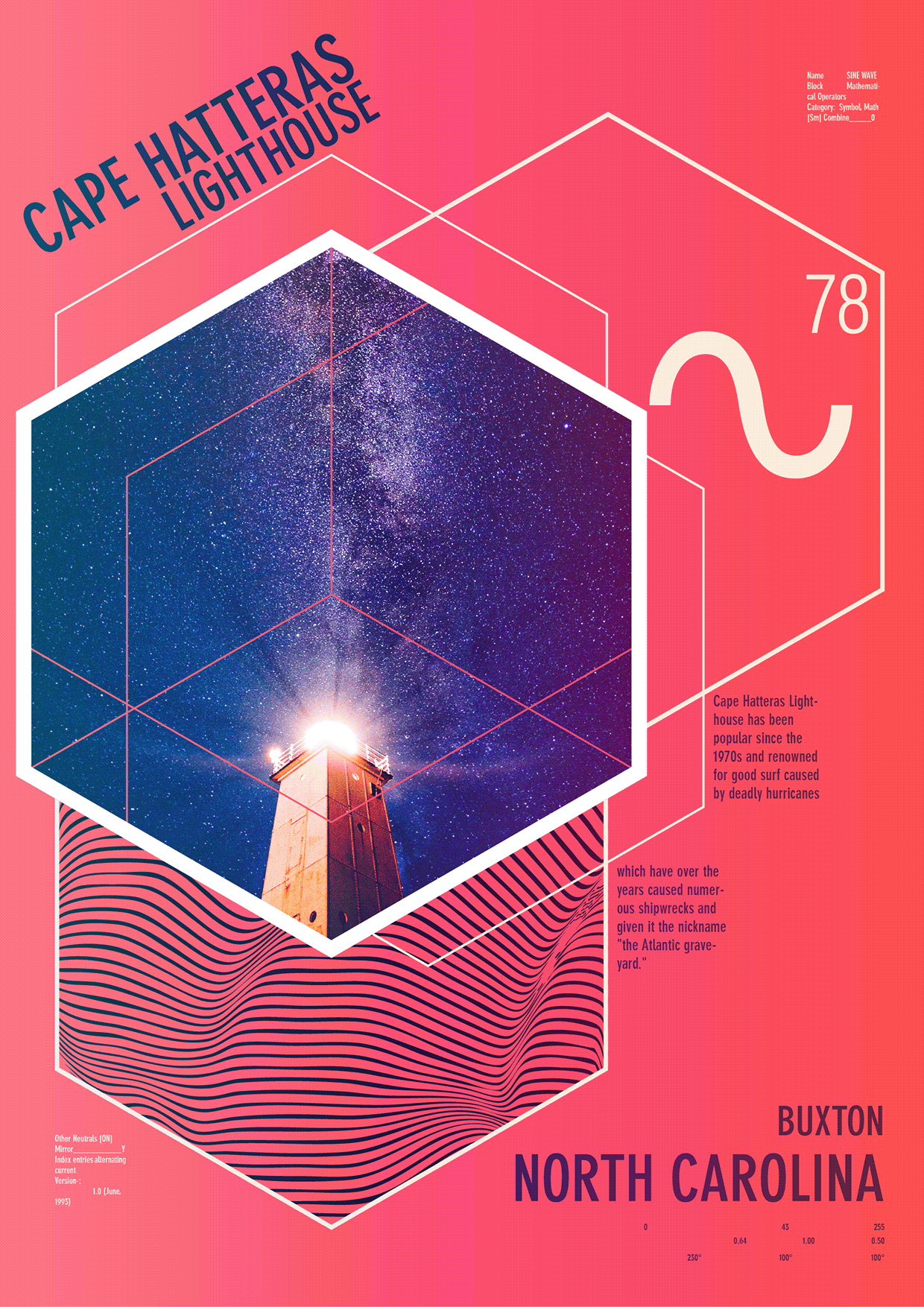 ALTITUDE DATA — A Free Poster Pack in AI Format Image 2