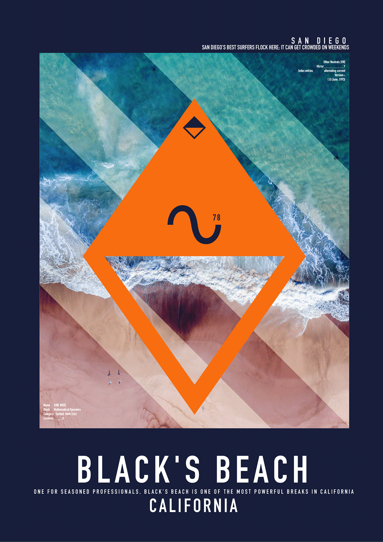 California Beaches Poster Series – Free AI Vector Files Image 0