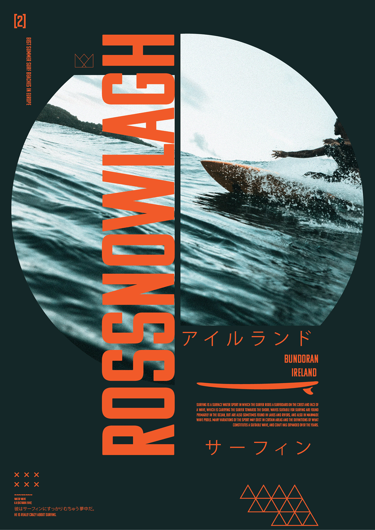 Free 3 AI Posters — Surf & Beach Edition Image 2