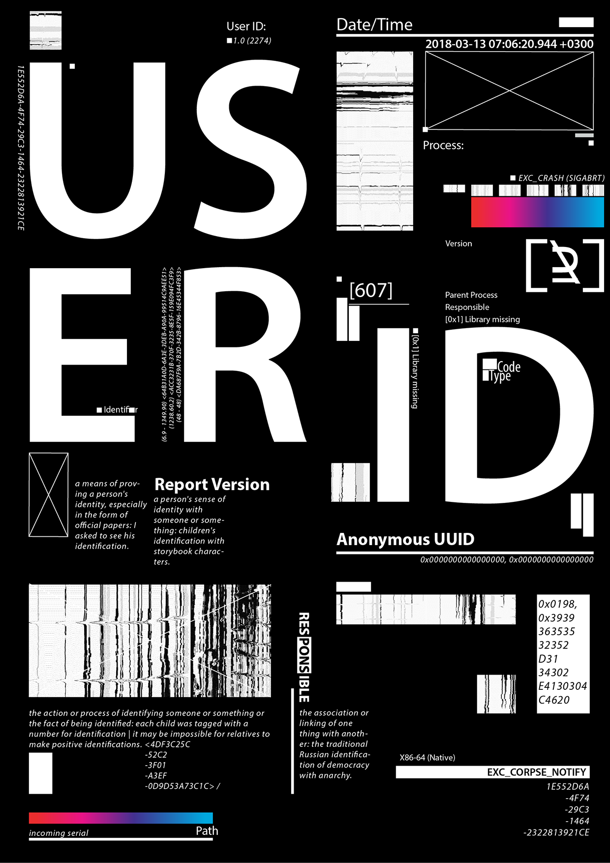 Free 3 AI Posters — Identity, User, Display Image 3