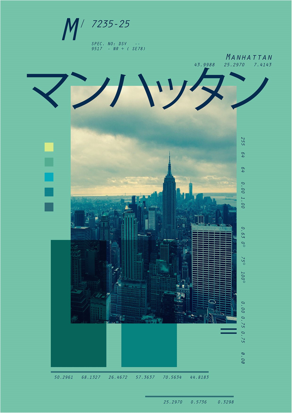Free 3 AI Posters — Urban Influence Series (A3) Image 2